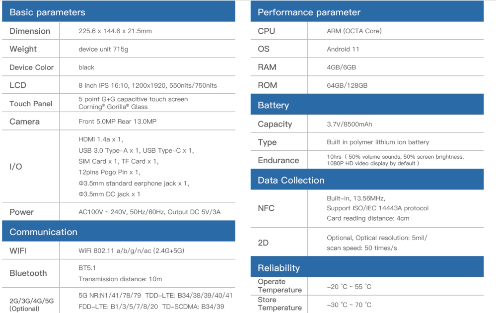 Spec 1