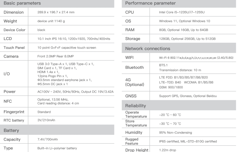 Spec 1