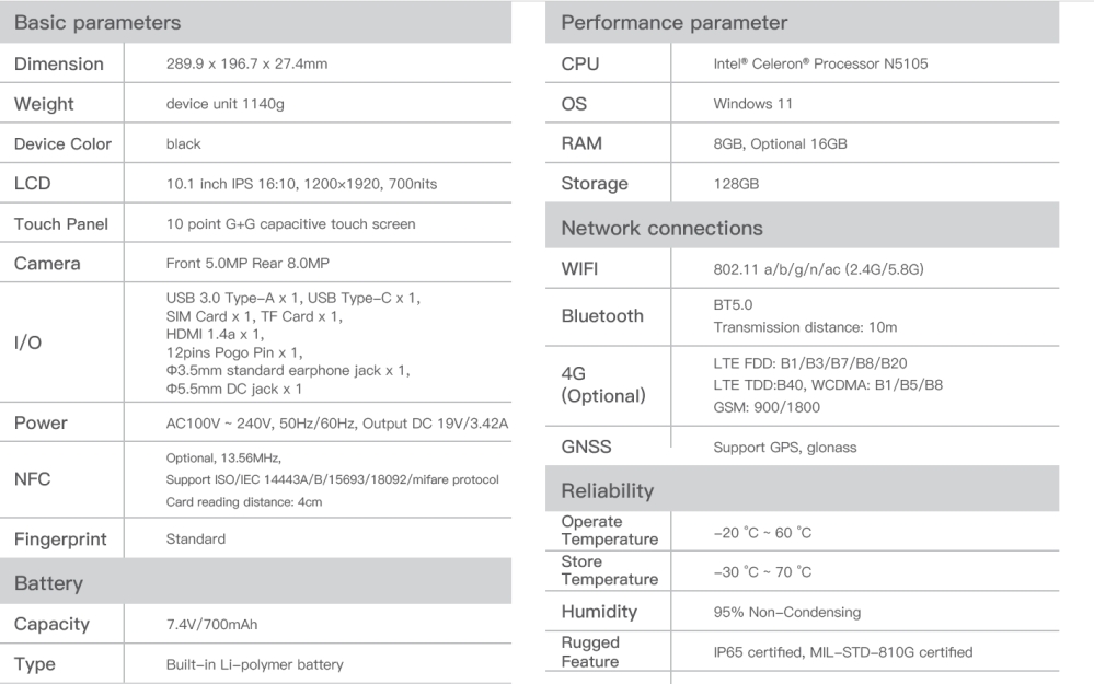 Spec 1