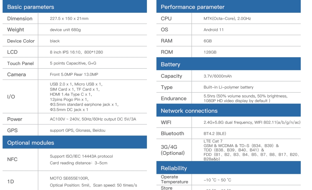 Spec 1
