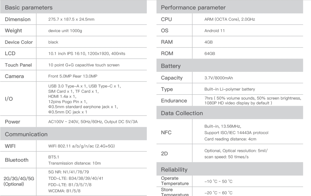Spec 1