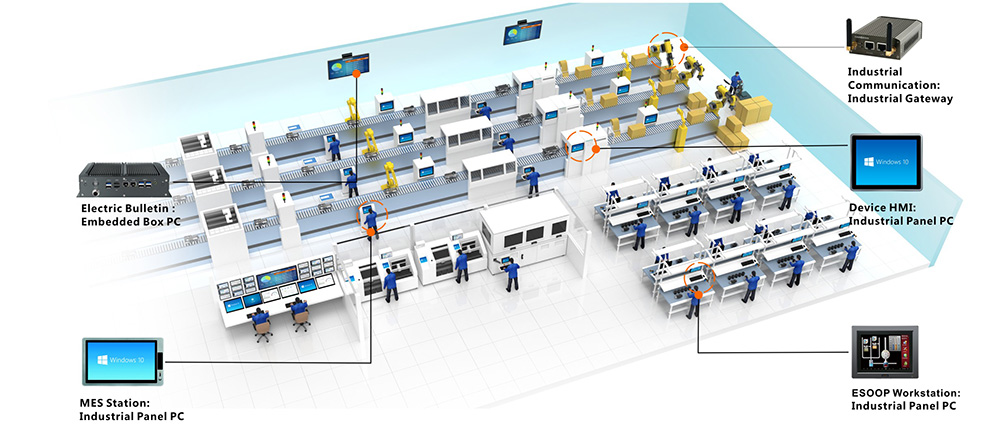 Intelligent-Factory-1 (1)