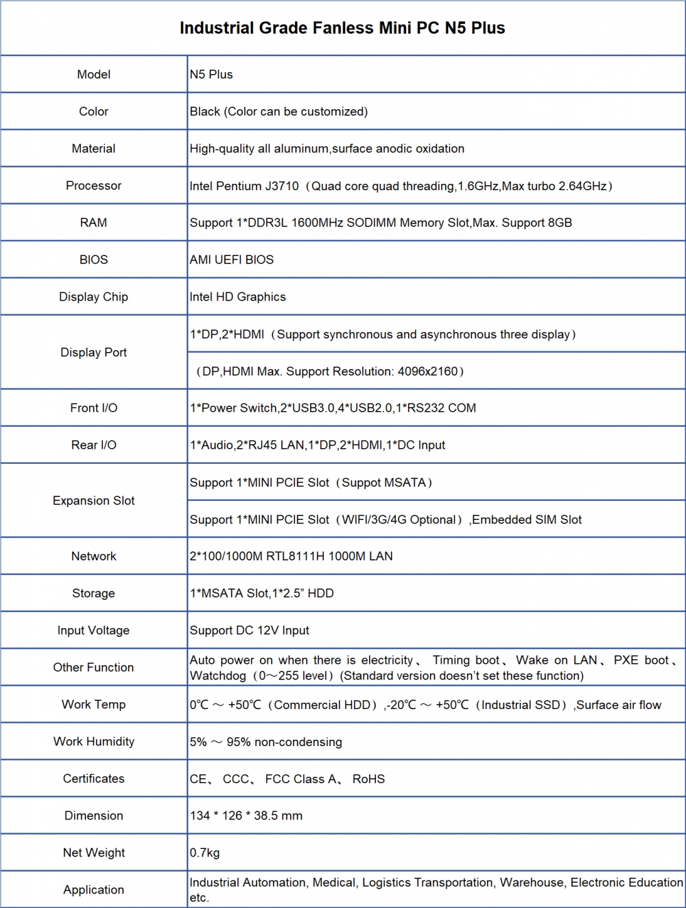 N5 Plus Spec