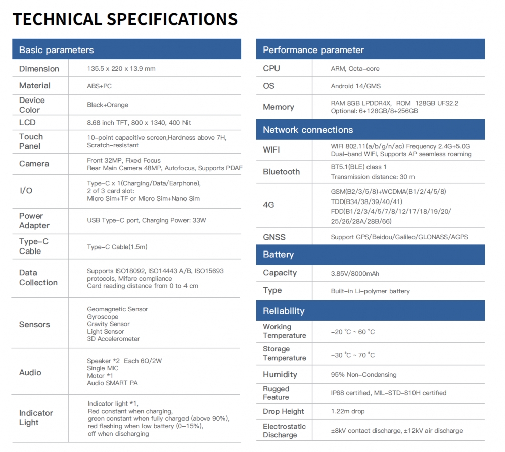T1 Spec